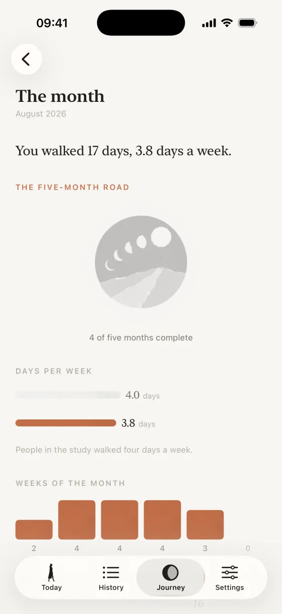 Your month, on paper